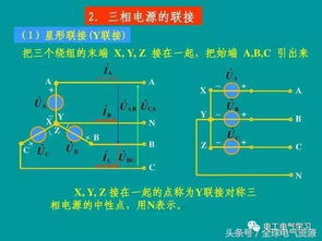 臨時(shí)用電初級電工基礎知識