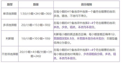 寧夏公安部協(xié)警考試基礎知識點(diǎn)
