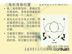 理發(fā)怎么學(xué)基礎(chǔ)知識