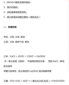 有機化學(xué),知識點(diǎn),百科,基礎