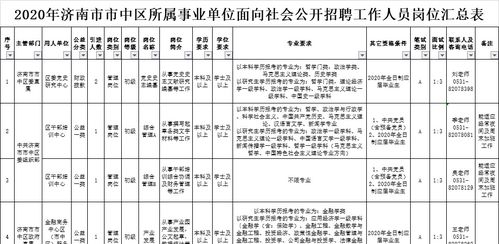 公共基礎知識綜合寫(xiě)作