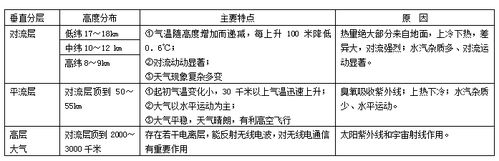 密度知識的應用知識點(diǎn),物理密度知識點(diǎn),密度知識點(diǎn)總結