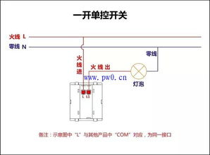 低壓電工入門(mén)基礎知識,工地電工接線(xiàn)基礎知識,低壓電工基礎知識書(shū)