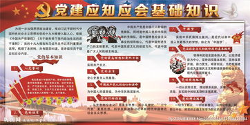黨建基礎應知應會(huì )知識