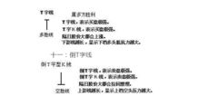 外匯入門(mén)基礎知識k線(xiàn)講座
