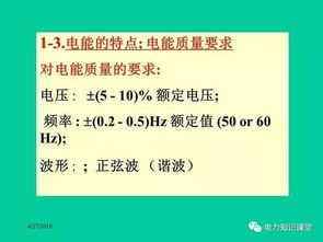 基礎知識,電力系統,面試