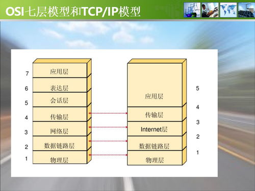 財務(wù)基礎知識培訓課件,電氣基礎知識培訓課件,計量基礎知識培訓課件