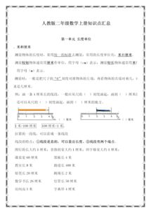 二級上冊數學(xué)基礎知識點(diǎn)