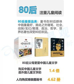 大數據基礎知識書(shū)籍推薦