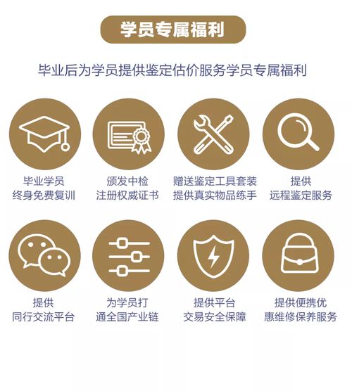 奢侈品基礎知識培訓專題