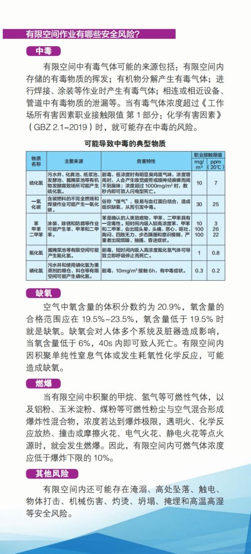 現代科技基礎知識記分作業(yè)三