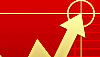 金融市場(chǎng)基礎知識馮冬梅
