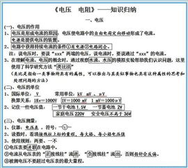 基礎知識,競賽,題目,物理