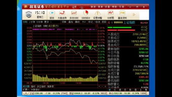股票股票入門(mén)基礎知識教程