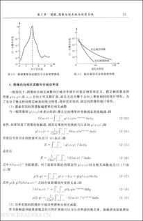數字圖像處理基礎知識