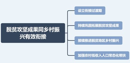 公共基礎知識在線(xiàn)聯(lián)系