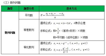 廣西,基礎知識,大全,區考行測