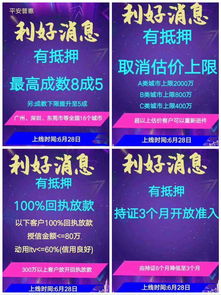 貸款的基礎知識,貸款基礎知識培訓教材,金融貸款基礎知識