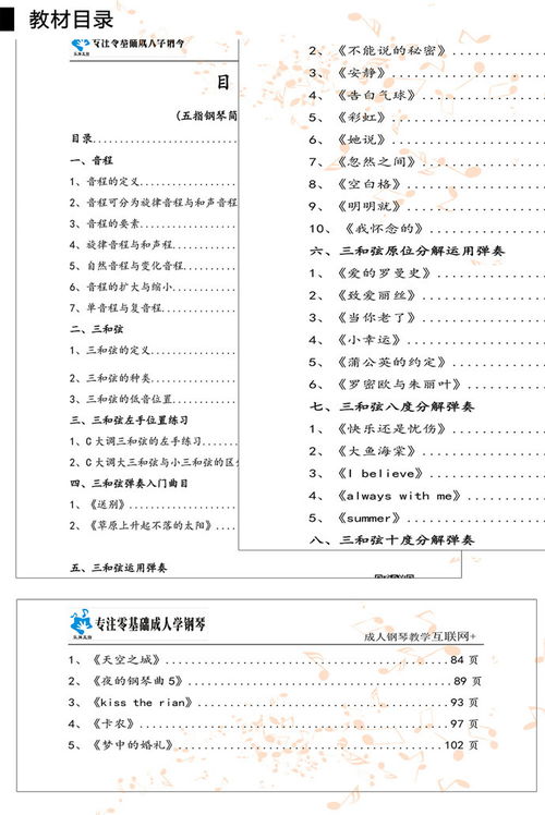 學(xué)鋼琴基礎樂(lè )理知識