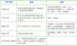程序員的基礎知識點(diǎn)