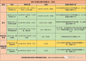 評估基礎(chǔ)知識簡答題
