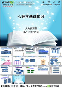 心理學(xué)基礎知識pdf