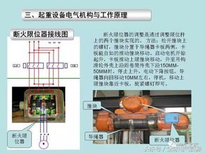 電動(dòng)葫蘆基礎知識