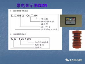 1箱變基礎知識
