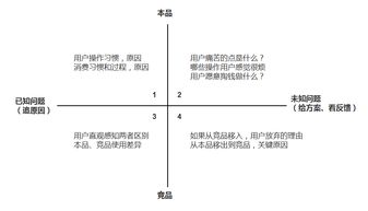 水鎖基礎知識調研