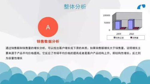 數(shù)據(jù)處理的基礎(chǔ)知識(shí)