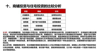 商鋪按揭基礎知識