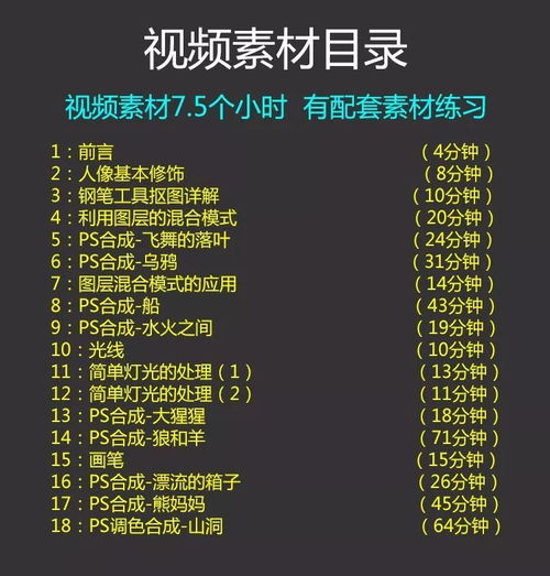 常規,合成,特效,基礎