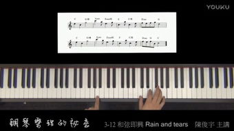 基礎知識,鋼琴,入門(mén),幼兒