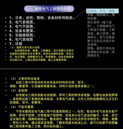 安裝預算基礎知識入門(mén)