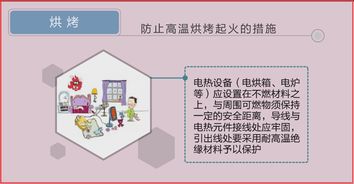 陜西建構筑物消防員基礎知識