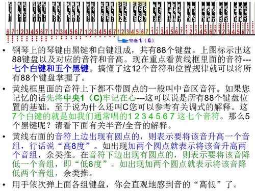簡(jiǎn)譜基礎知識課件
