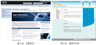 學(xué)網(wǎng)頁(yè)設計需要什么基礎知識
