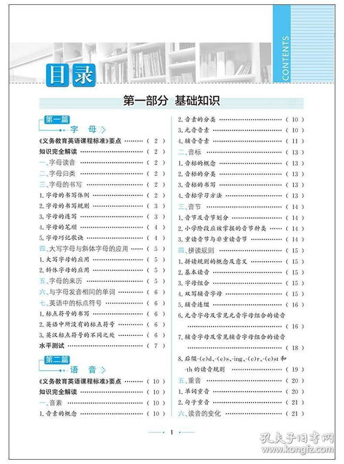 小學(xué)英語(yǔ)基礎知識總匯
