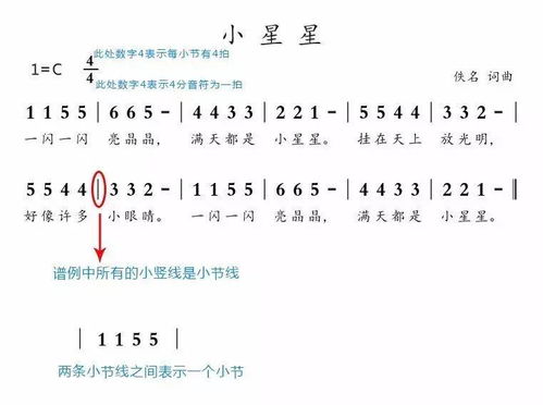 第五集吉他入門(mén)基礎(chǔ)知識(shí)講解