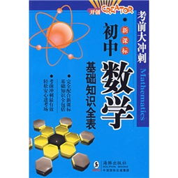 小學(xué)初中數學(xué)基礎知識大全,初中數學(xué)基礎知識大全匯總,初中數學(xué)基礎知識大全有用嗎