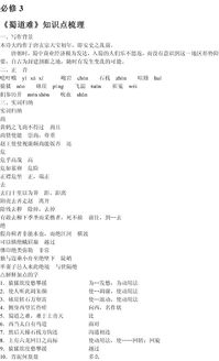 蜀道難基礎知識歸納