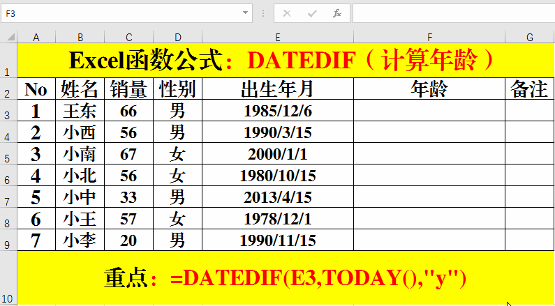 辦公最常用的excel基礎知識