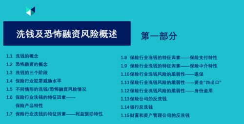 基礎知識,培訓,行業(yè)
