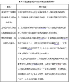 基礎知識,普及,金融