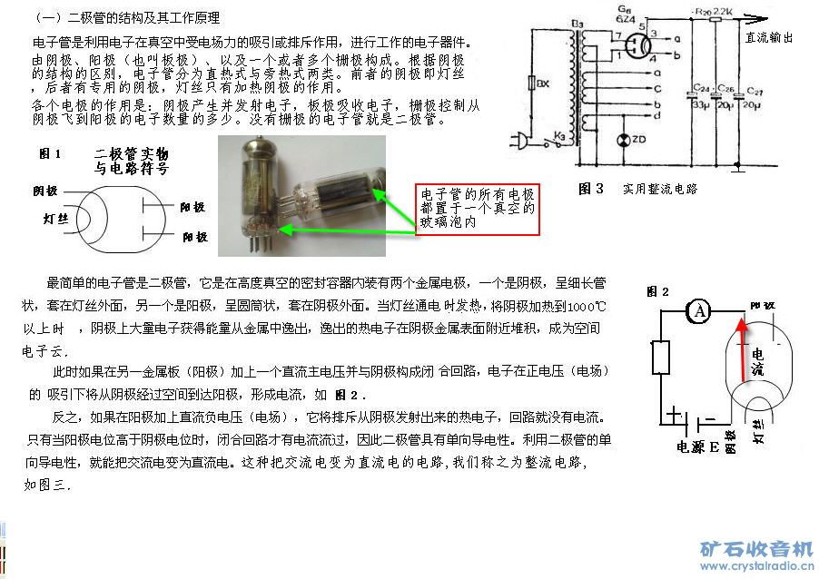 二極管芯片基礎知識