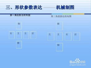 Word基礎知識,Word文檔基礎知識,Word基礎知識思維導圖