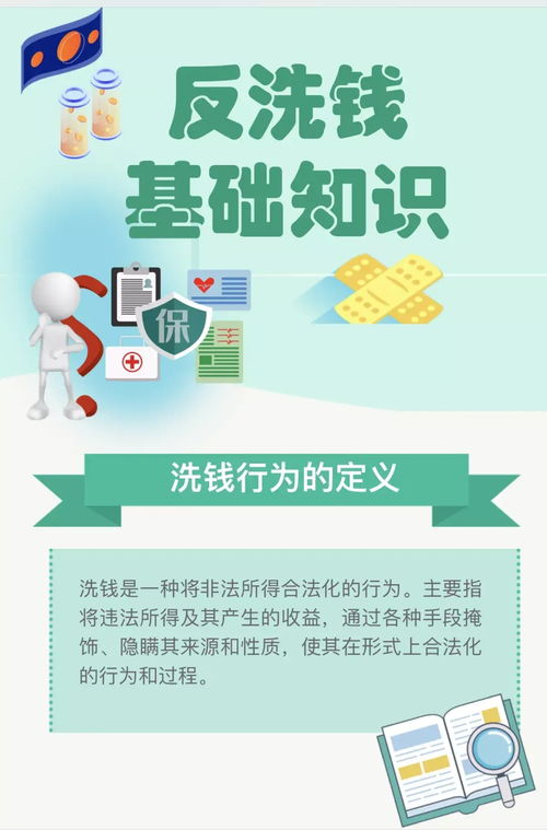 金融反洗錢(qián)基礎知識