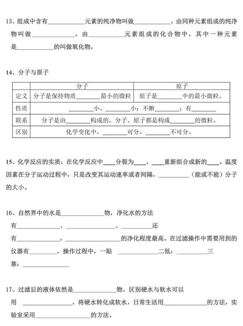 初三化學(xué)基礎知識填空題答案,八年級上冊基礎知識填空題,初三化學(xué)入門(mén)基礎知識