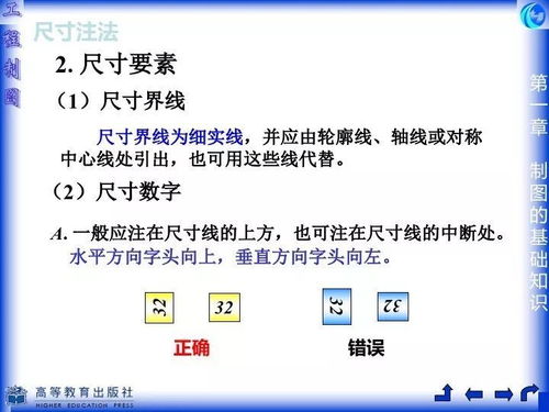 機械識圖基礎知識ppt
