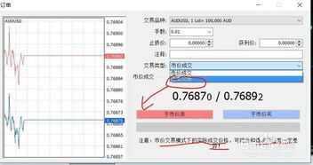 掛單,基礎知識
